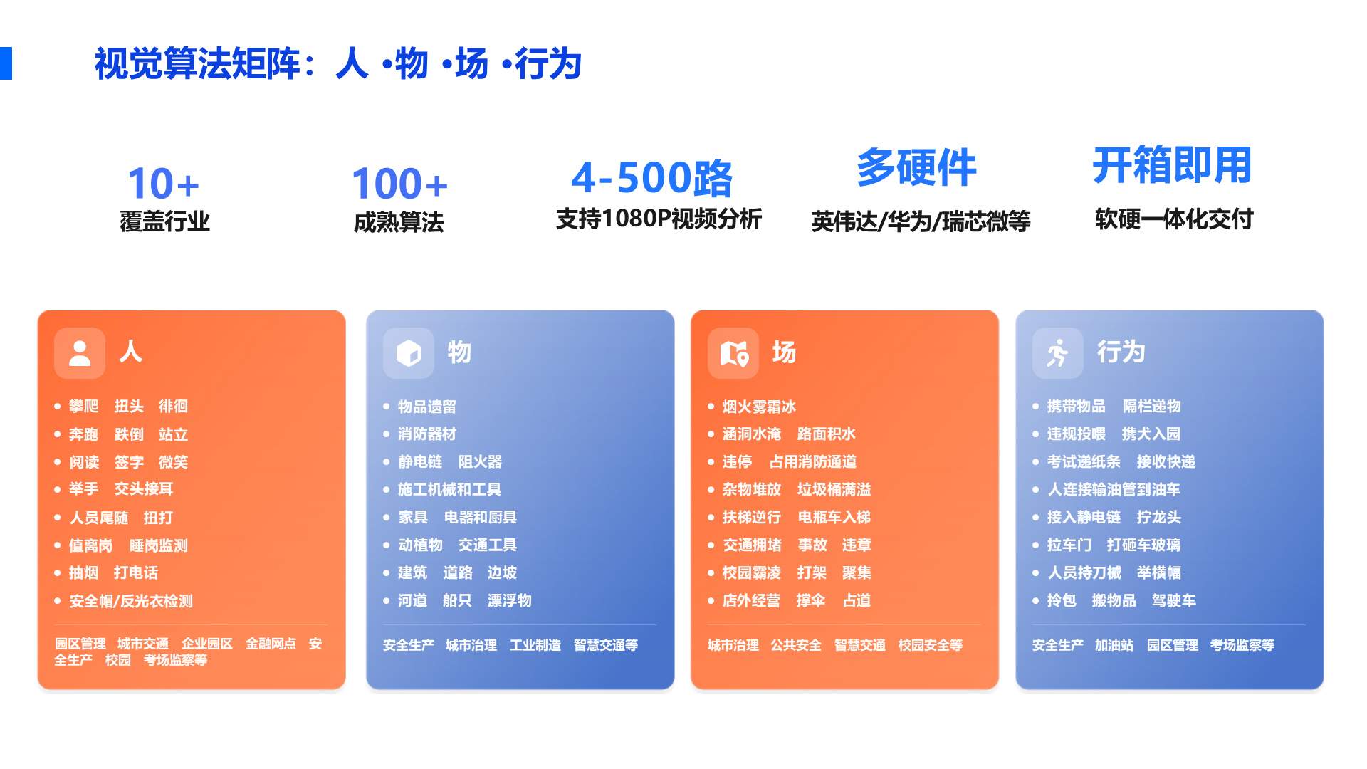 井彻毛涵洞工程